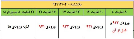 تاریخ حذف و اضافه 2