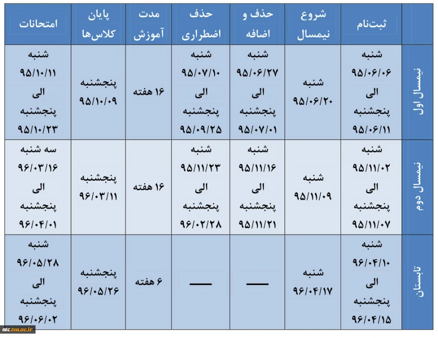 تقویم آموزشی سال تحصیلی 96-1395 در یک نگاه 3