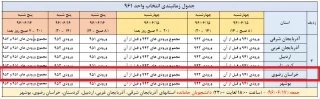 اصلاحیه جدول زمانبندی انتخاب واحد 961