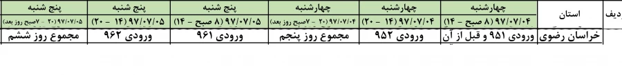 بازه حذف و اضافه نیمسال اول 98-97 2