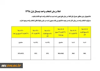 زمانبندی انتخاب واحد نیم سال اول 99-98