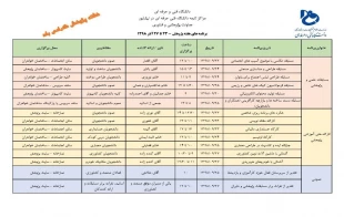 برخی از برنامه های هفته پژوهش مراکز فنی و کشاروزی نیشابور 3