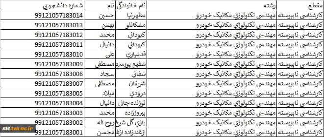 شماره دانشجویی جدید دانشجویان ترم اول رشته مهندسی مکانیک خودرو مقطع کارشناسی 2