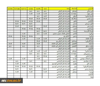 برنامه کلاس درس ترم تابستانی  ۱۴۰۰ شهید منتظری مشهد