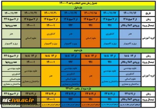 انتخاب واحد ترم بهمن 1400 2