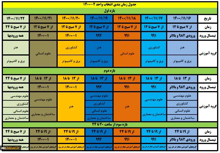 انتخاب واحد بهمن 1400