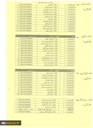 کارآموزی دانشجویان