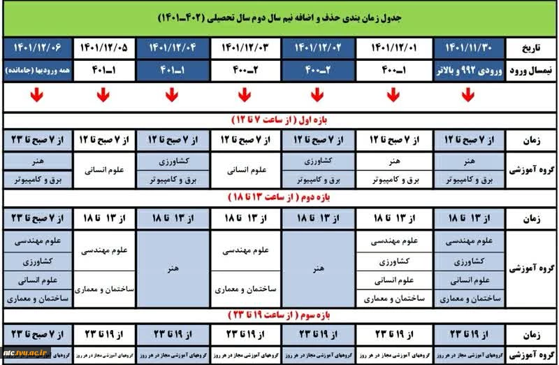 اطلاعیه برنامه حذف و اضافه نیمسال دوم تحصیلی 1401 3